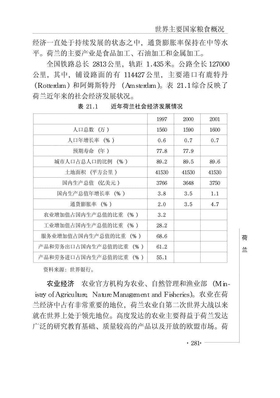 基本情况荷兰全称荷兰王国_第2页