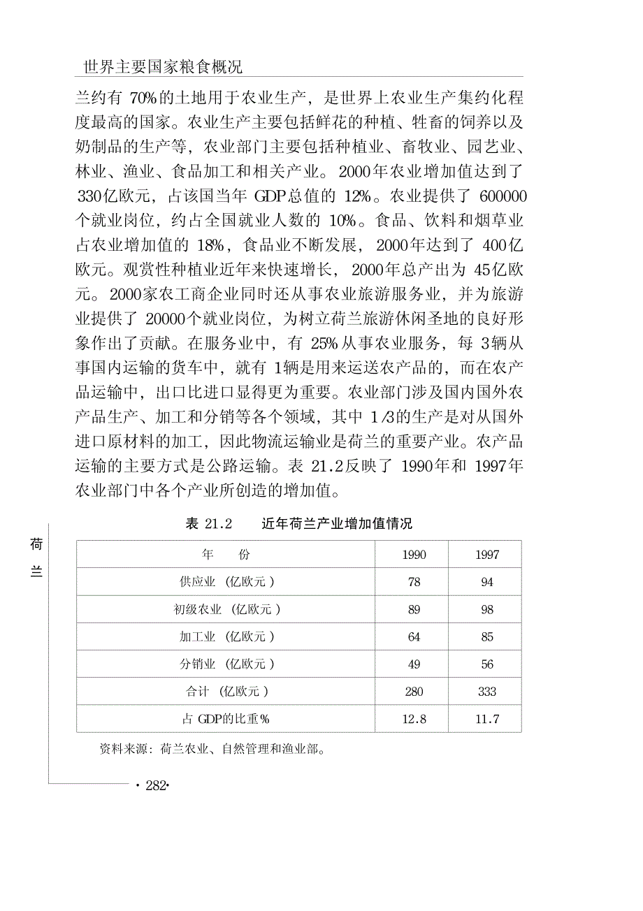 基本情况荷兰全称荷兰王国_第3页