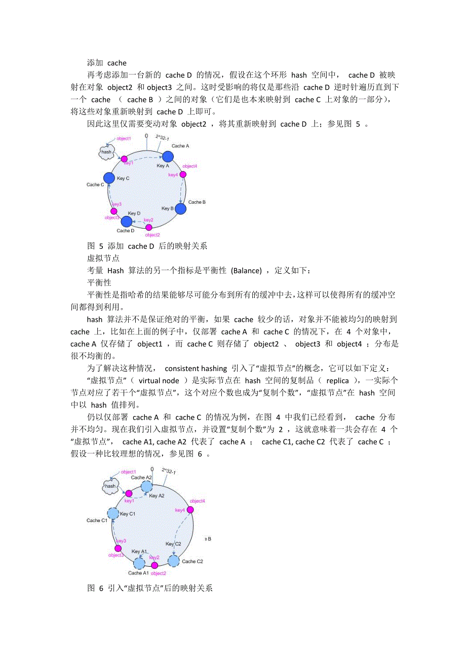 一致性哈希算法及java实现_第4页