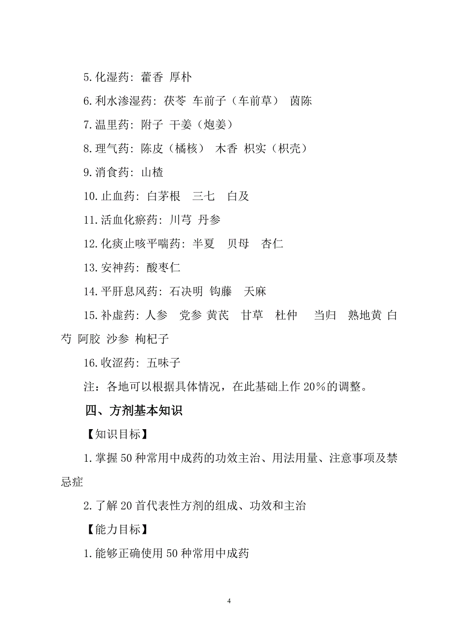 乡村医生(西医)中医药知识技能培训大纲_第4页