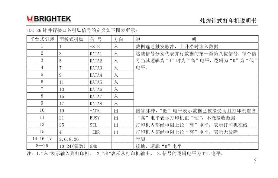 炜煌新针式打印机说明书_第5页