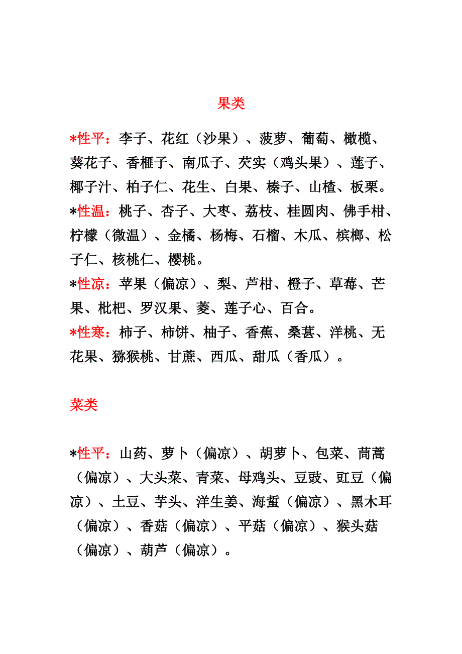 常见食物功能一览表_第4页