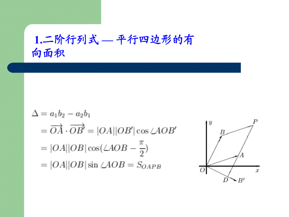 行列式的定义_第2页