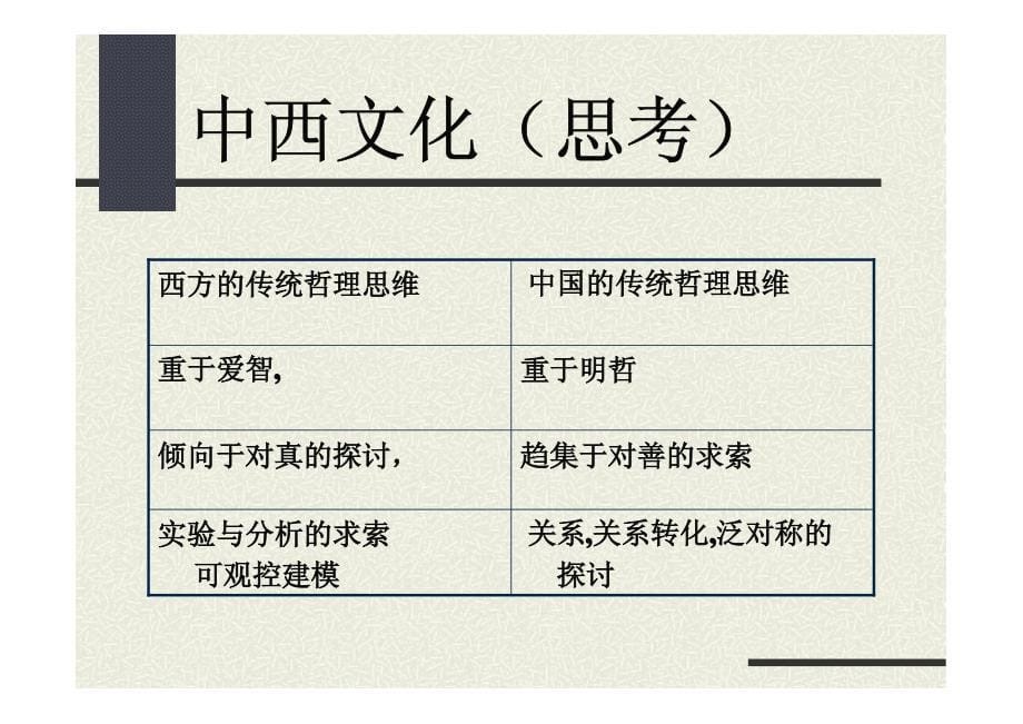 泛系理论与计算机科学ppt模板_第5页