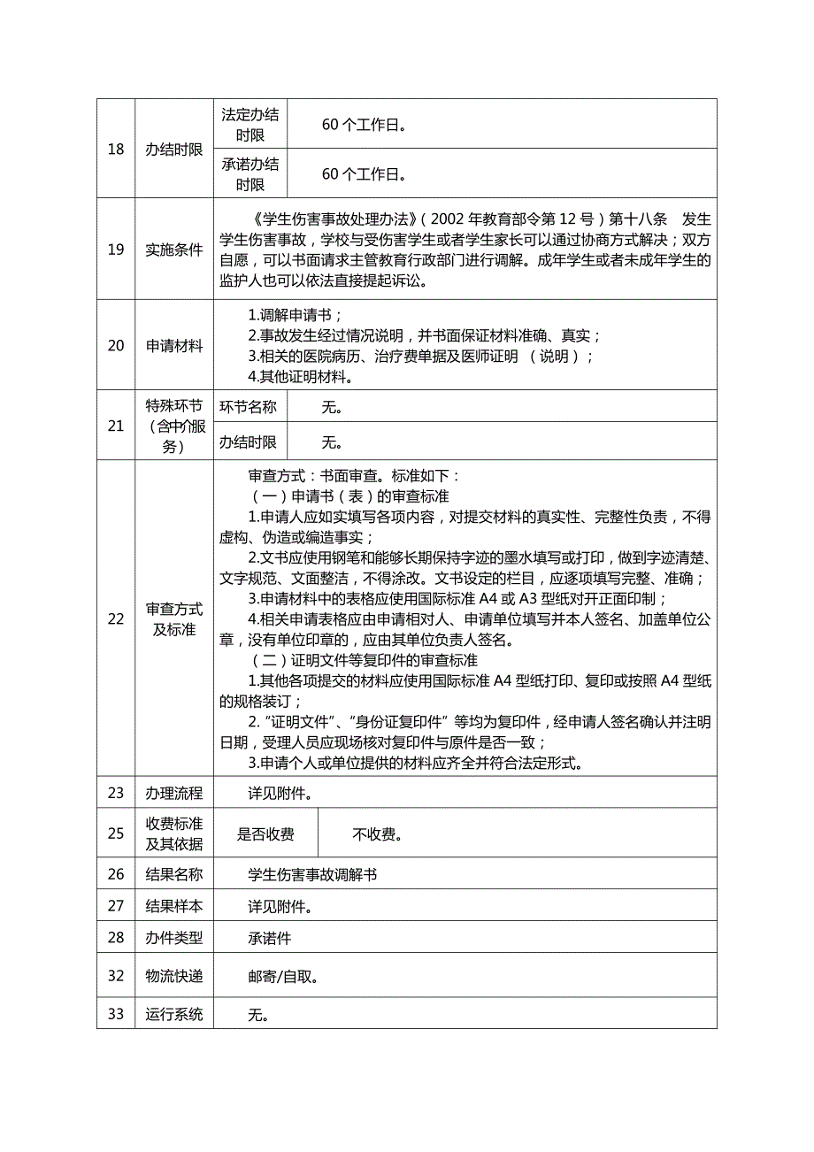 学生伤害事故调解_第2页