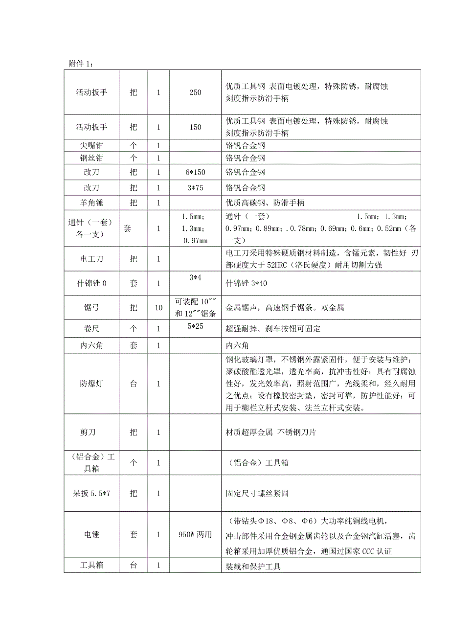 广元市利州区农业局2014年中央预算内_第4页