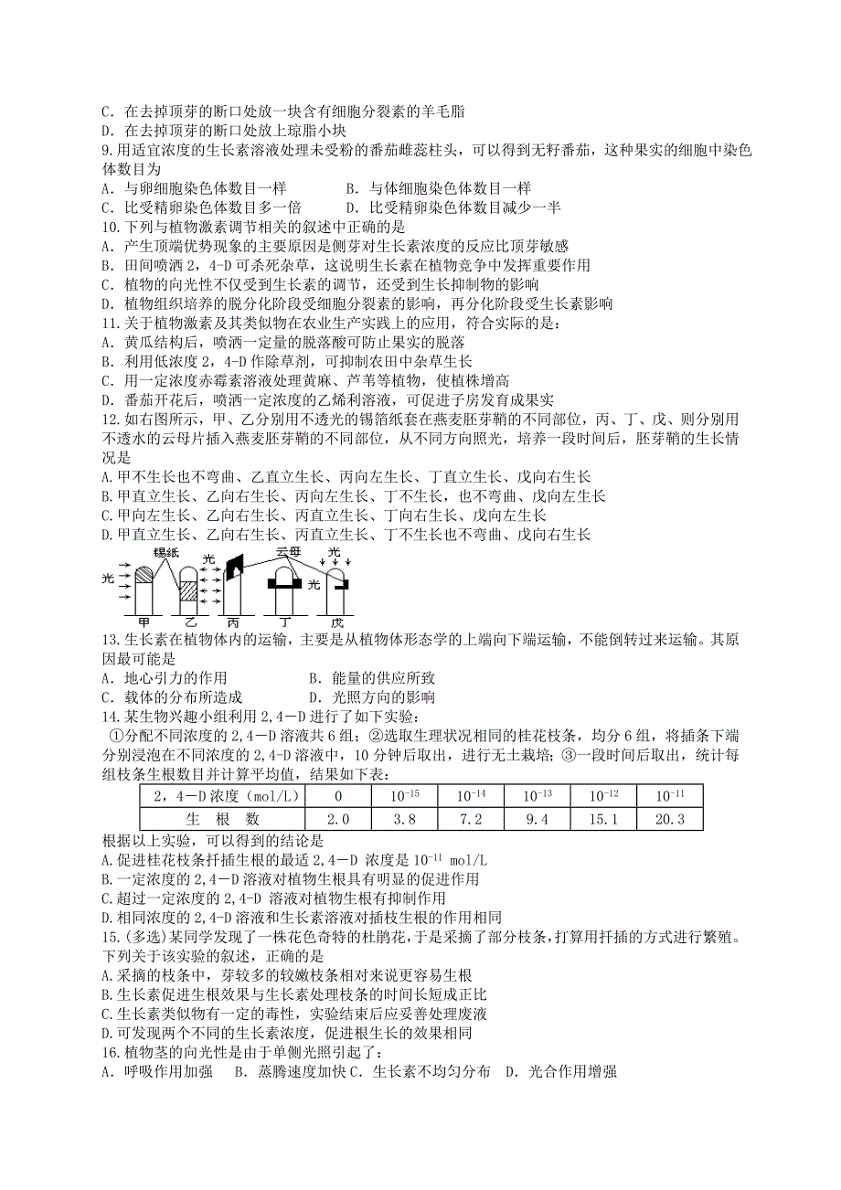 植物激素调节单元测试_第2页