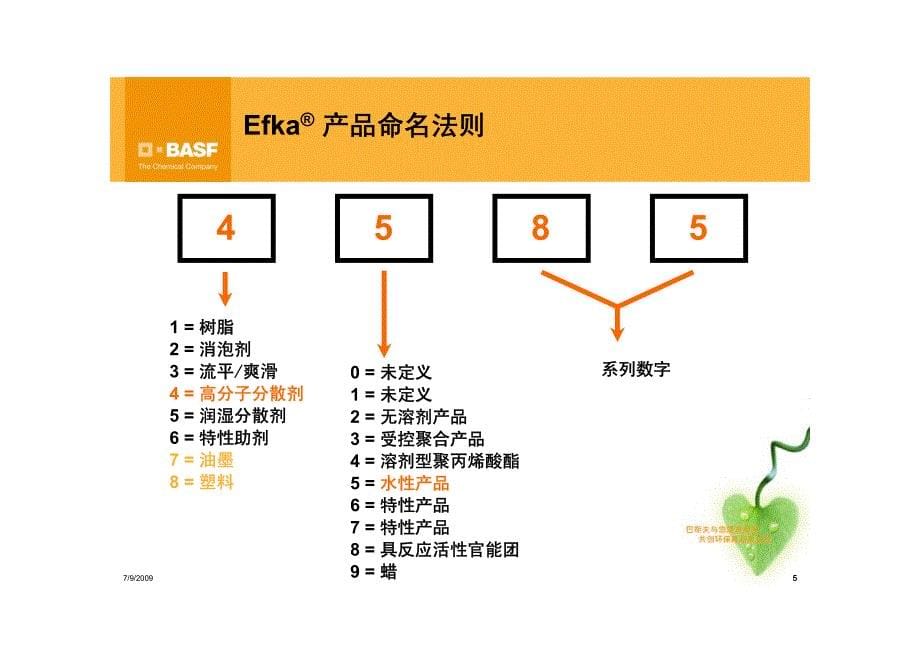 巴斯夫埃夫卡新产品推介_第5页