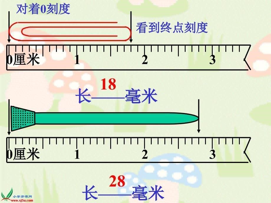 （北京版）三年级数学上册课件 分米和毫米的认识_第5页