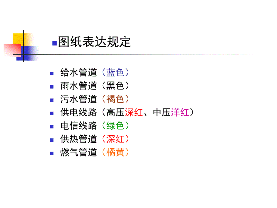 总规——市政解读_第4页