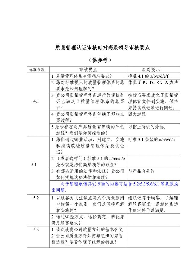 质量管理认证审核时对高层领导可能提出的问题