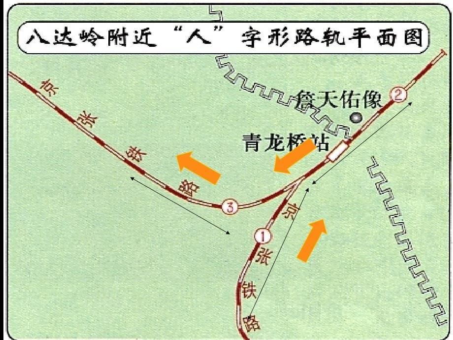 小学语文詹天佑课件_第5页