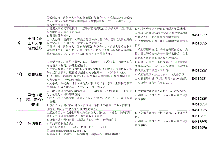 成都大学档案服务指南（2017年5月）_第3页