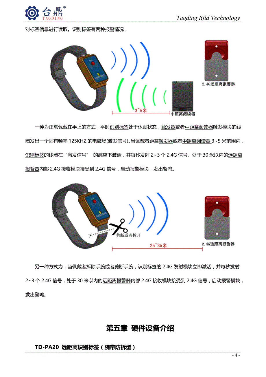 腕带式RFID远距离识别标签应用指导_第4页