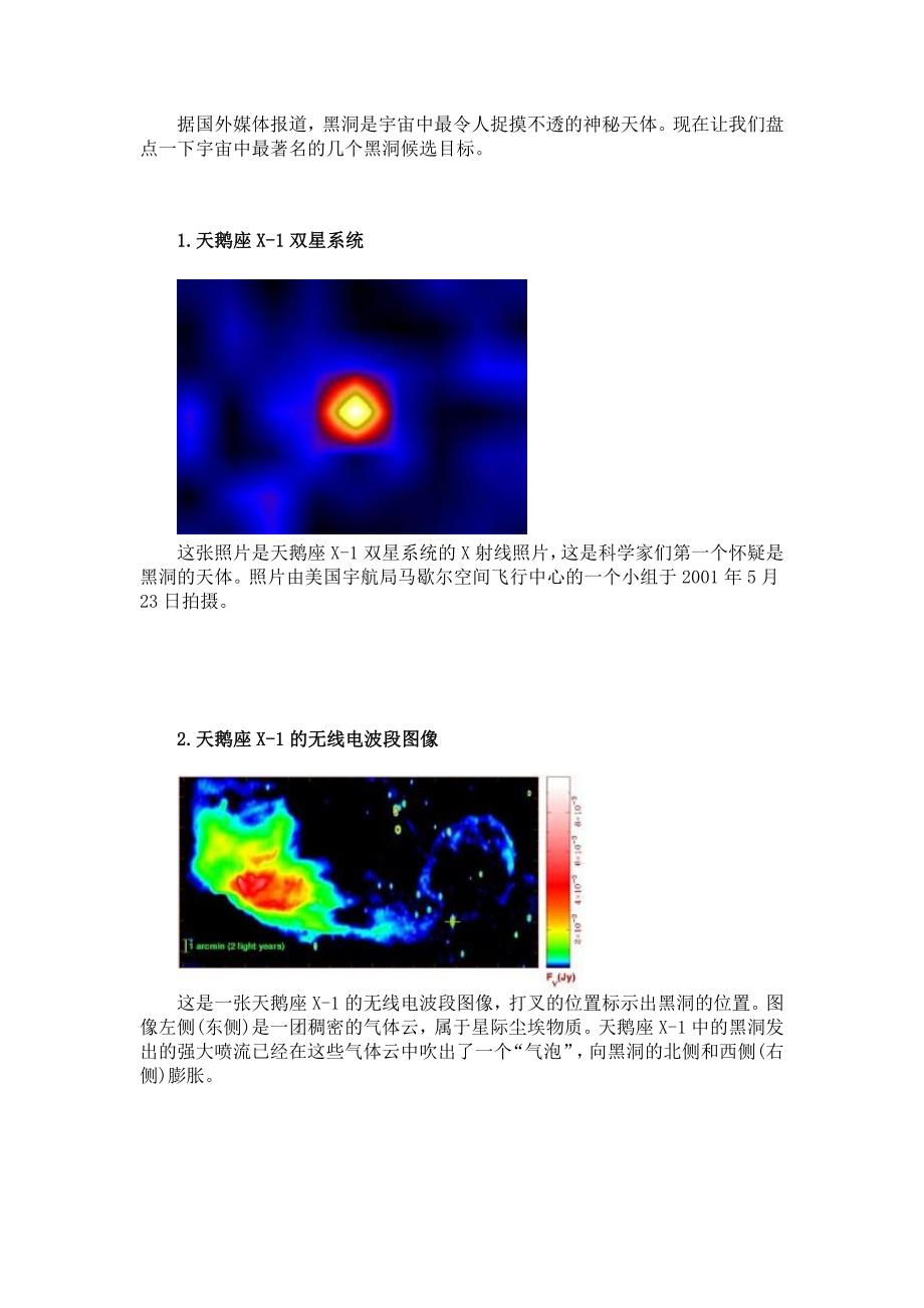 太空中有哪些很有名的黑洞_第1页