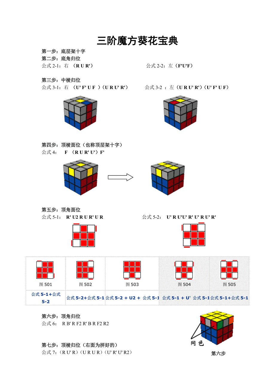 三阶魔方葵花宝典(最简教程1页打印版)_第1页