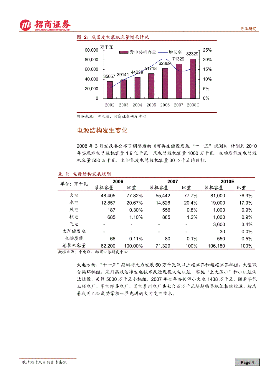 成本压力增大,市场需求不减_第4页