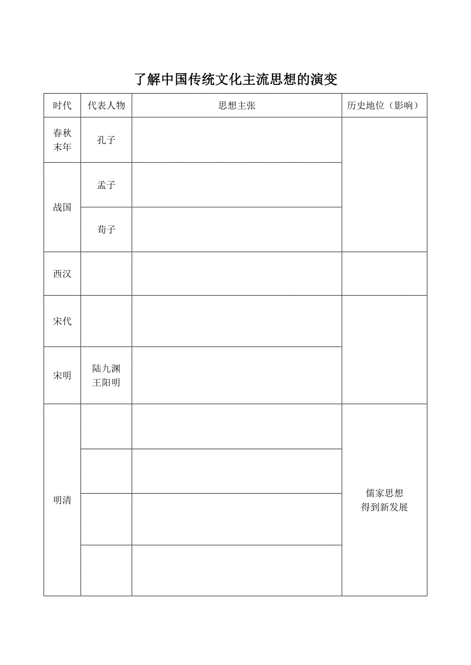 必修三单元复习提纲_第1页