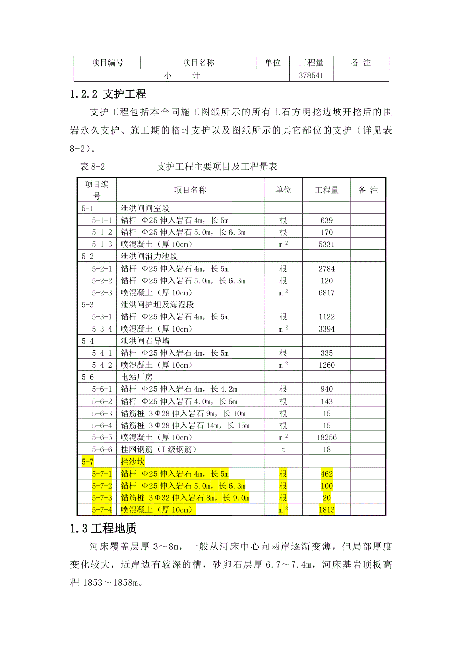 土石方开挖和支护_第2页