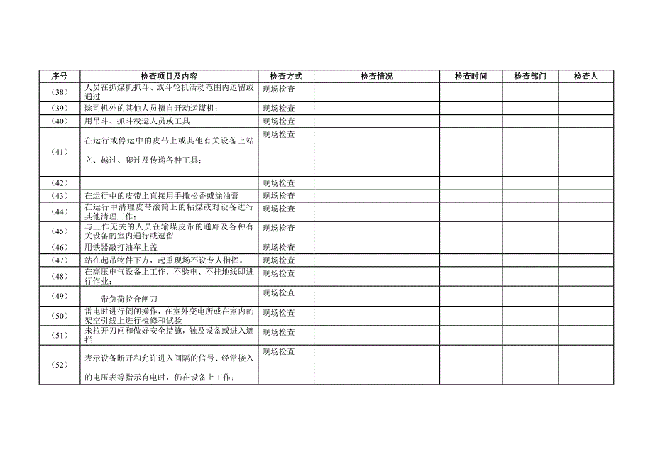 习惯性违章检查卡_第4页