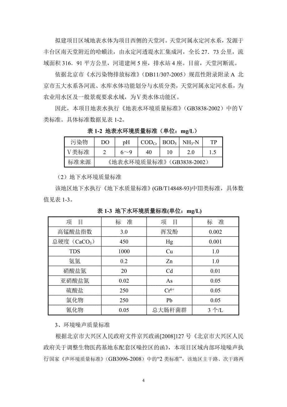 大兴生物医药基地东配套区定向安置房项目_第5页