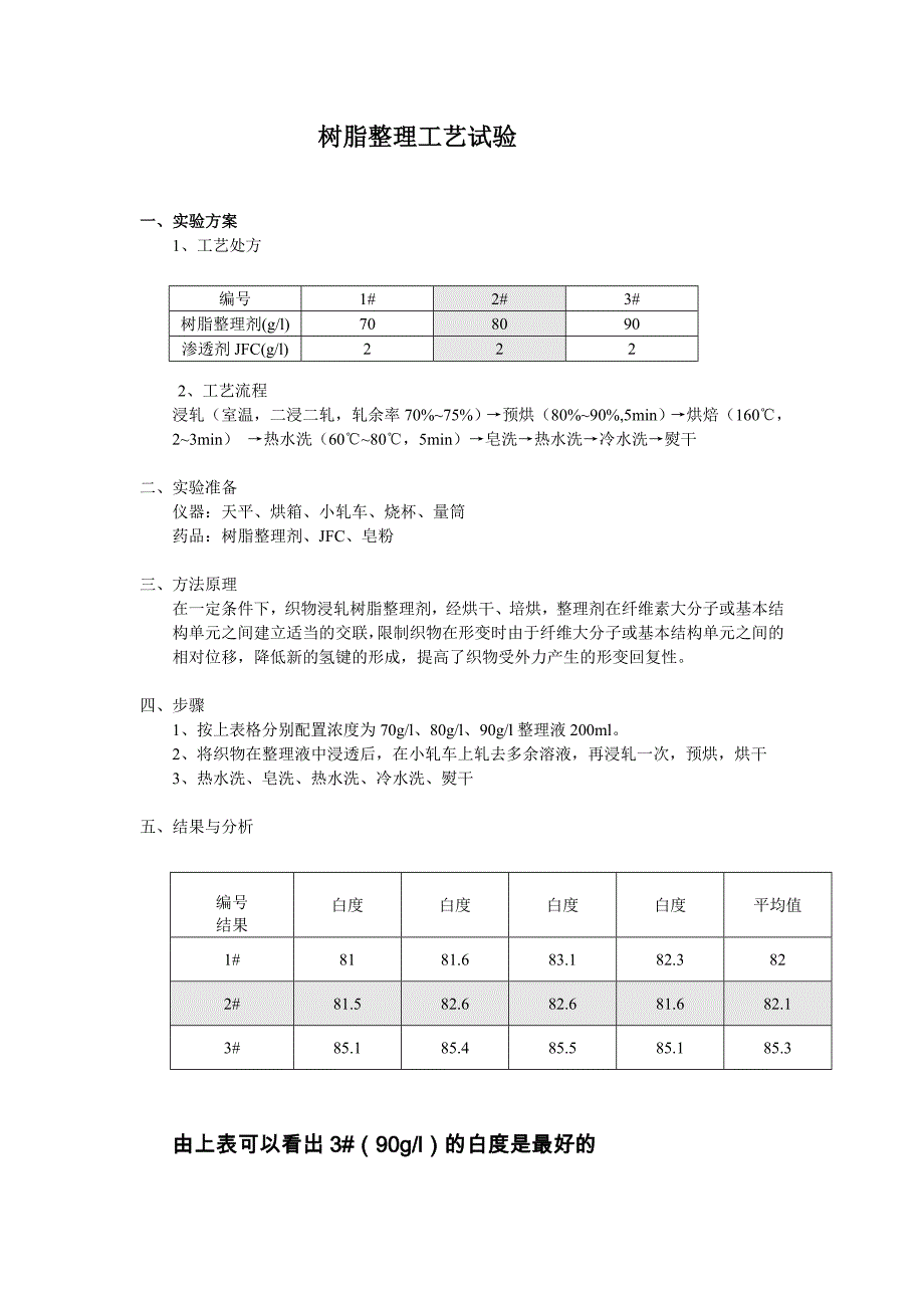 树脂整理工艺试验_第1页