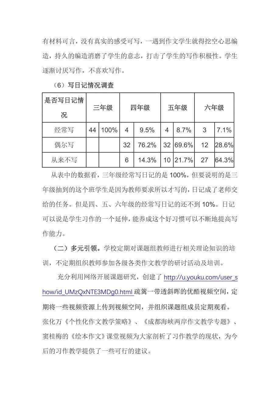 农村小学习作教学有效策略的研究_第5页