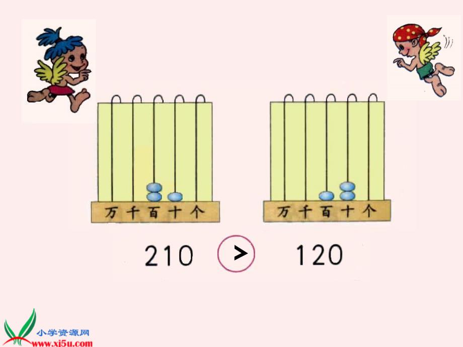 （人教新课标）二年级数学下册课件 1000以内数的大小比较_第3页