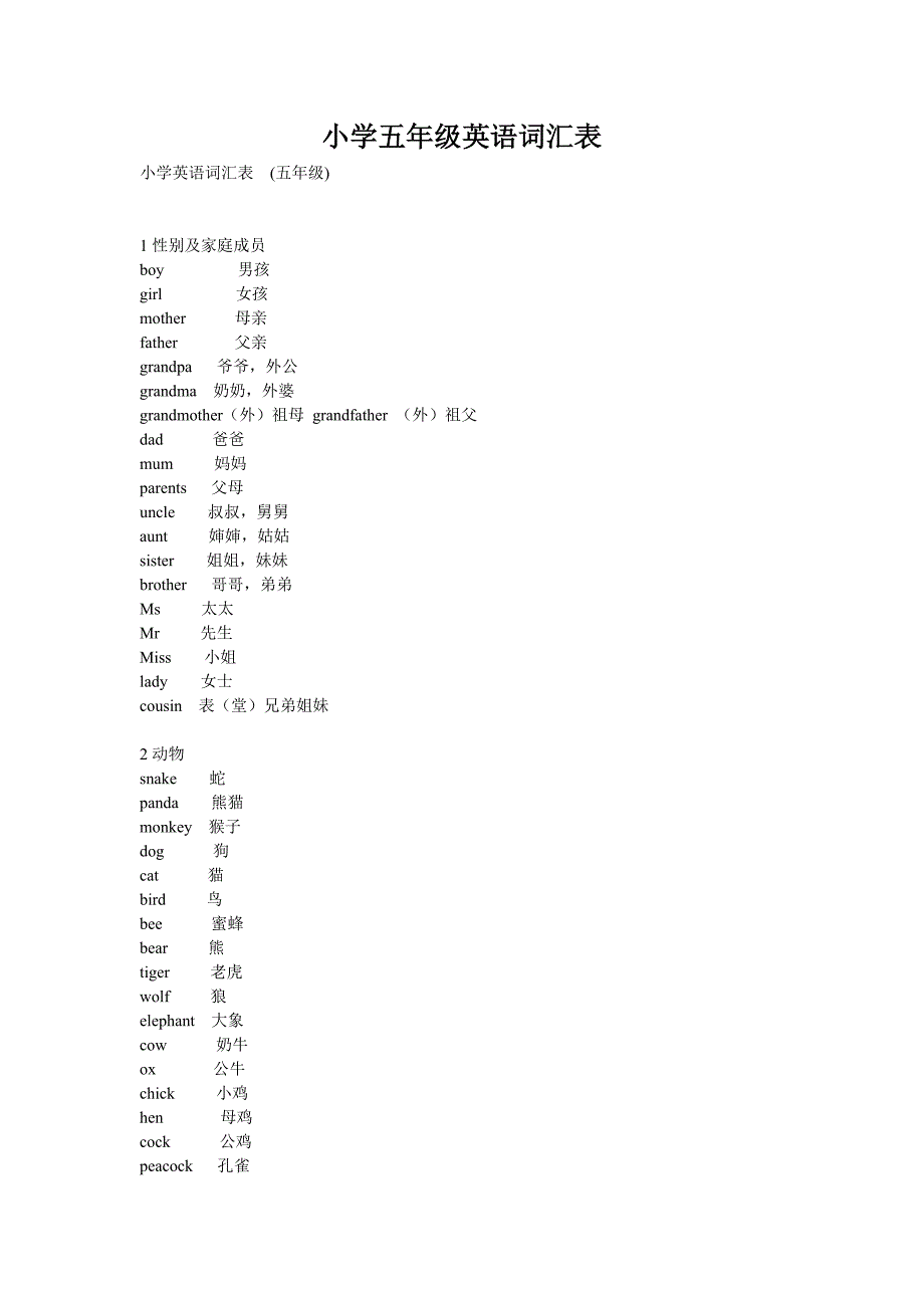 小学五年级英语词汇表_第1页