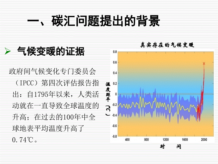 国内外林业碳汇现状_第3页