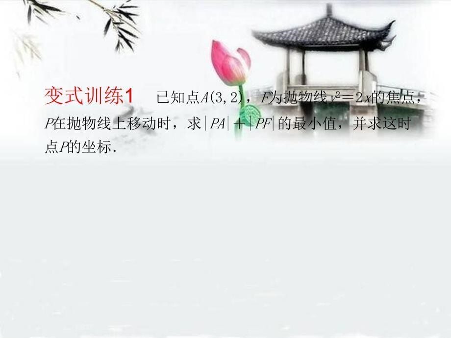 2012高考数学总复习课件：第十单元 第七节 抛物线_第5页