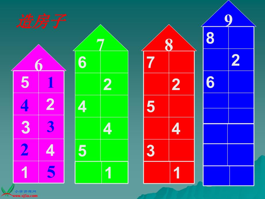 （苏教版）一年级数学上册课件 6-10的分与合 1_第4页