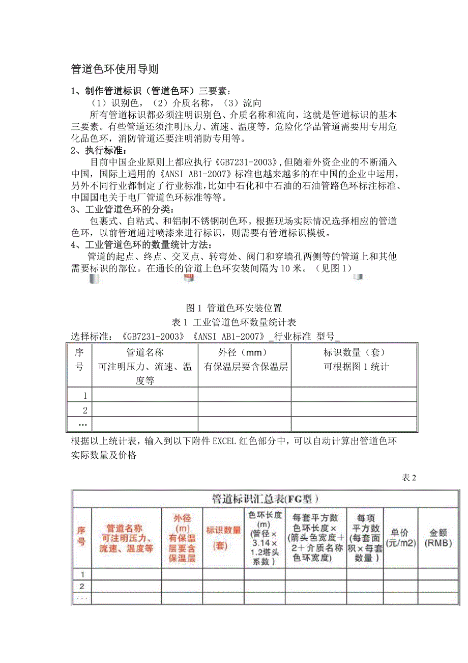 管道色环使用导则_第1页