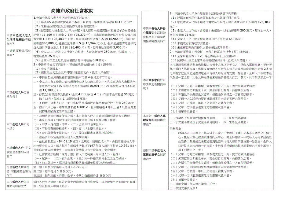 高雄市政府社会救助_第1页