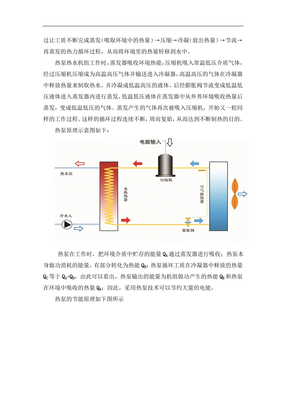 空气源热泵应用_第2页