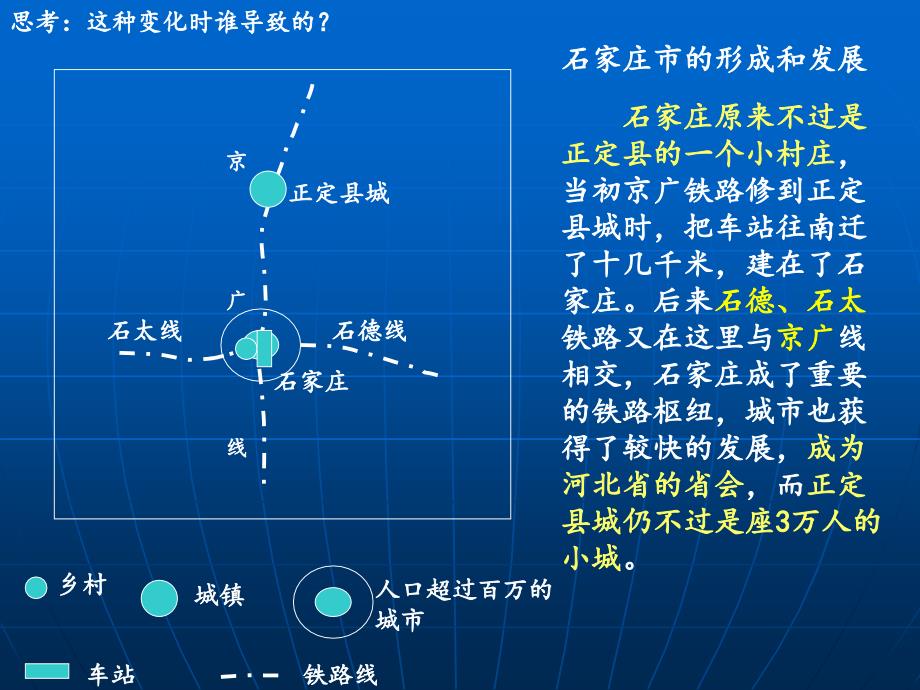 第二节 交通运输方式和布局变化的影响_第1页