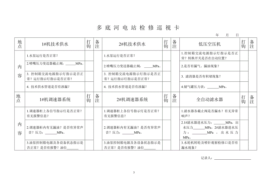 多底河电站检修巡视卡_第3页