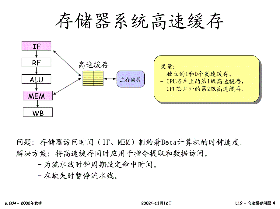 高速缓存问题_第4页