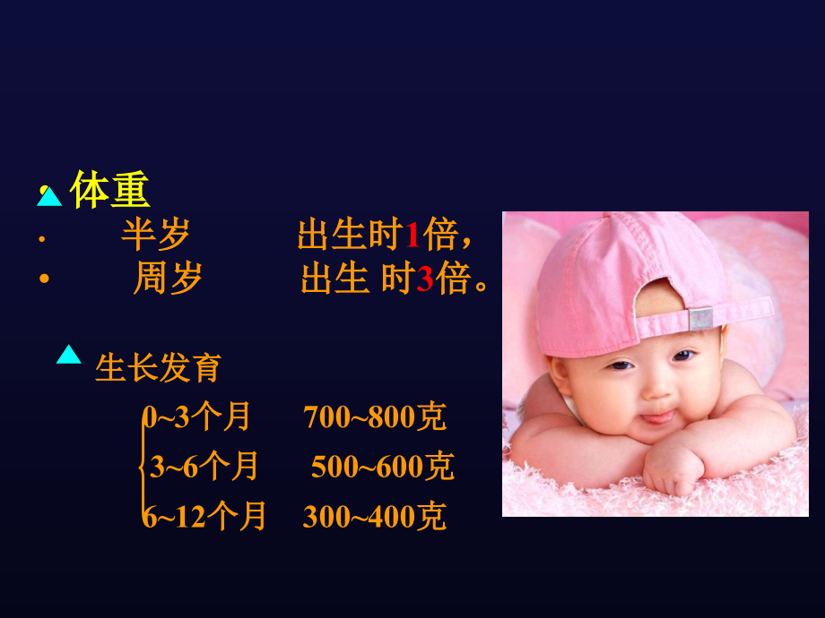 婴幼儿的营养_第4页