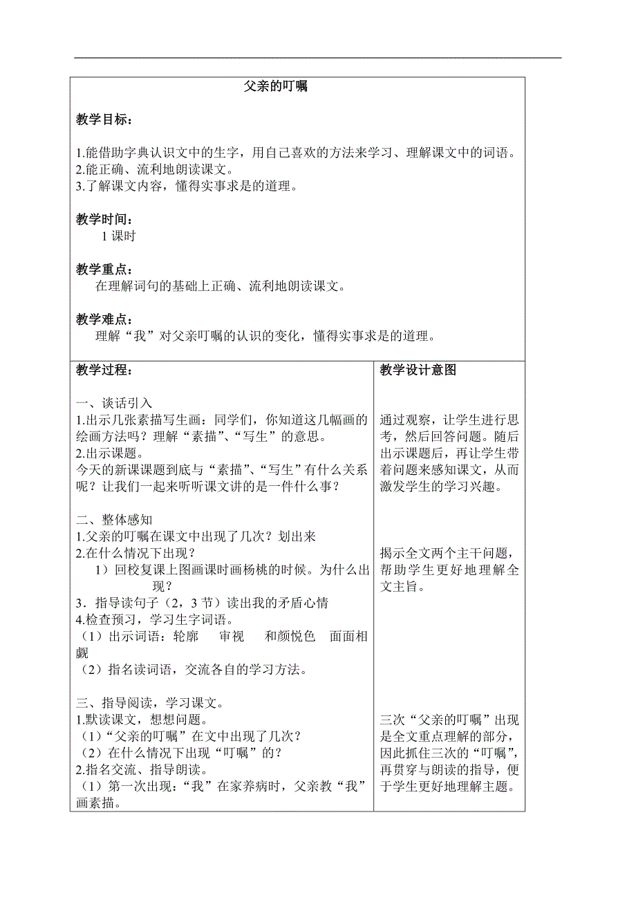 （沪教版）四年级语文上册教案 父亲的叮嘱 4_第1页