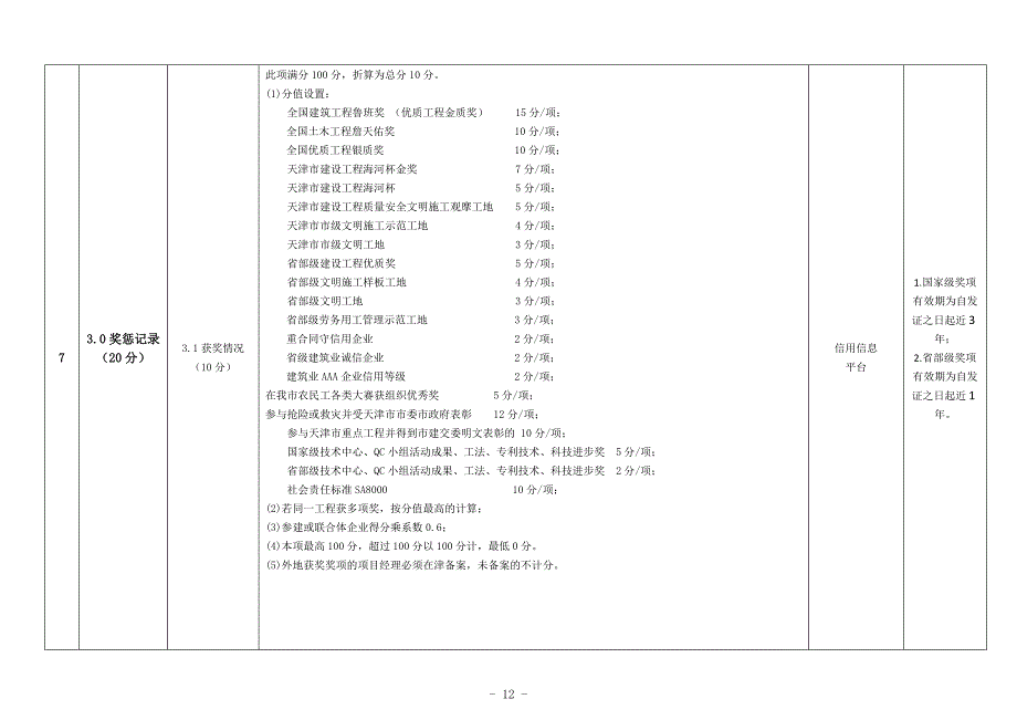 天津市建筑施工企业信用评价指标体系和评分标准（2013年修_第3页