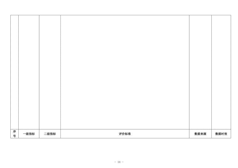 天津市建筑施工企业信用评价指标体系和评分标准（2013年修_第5页