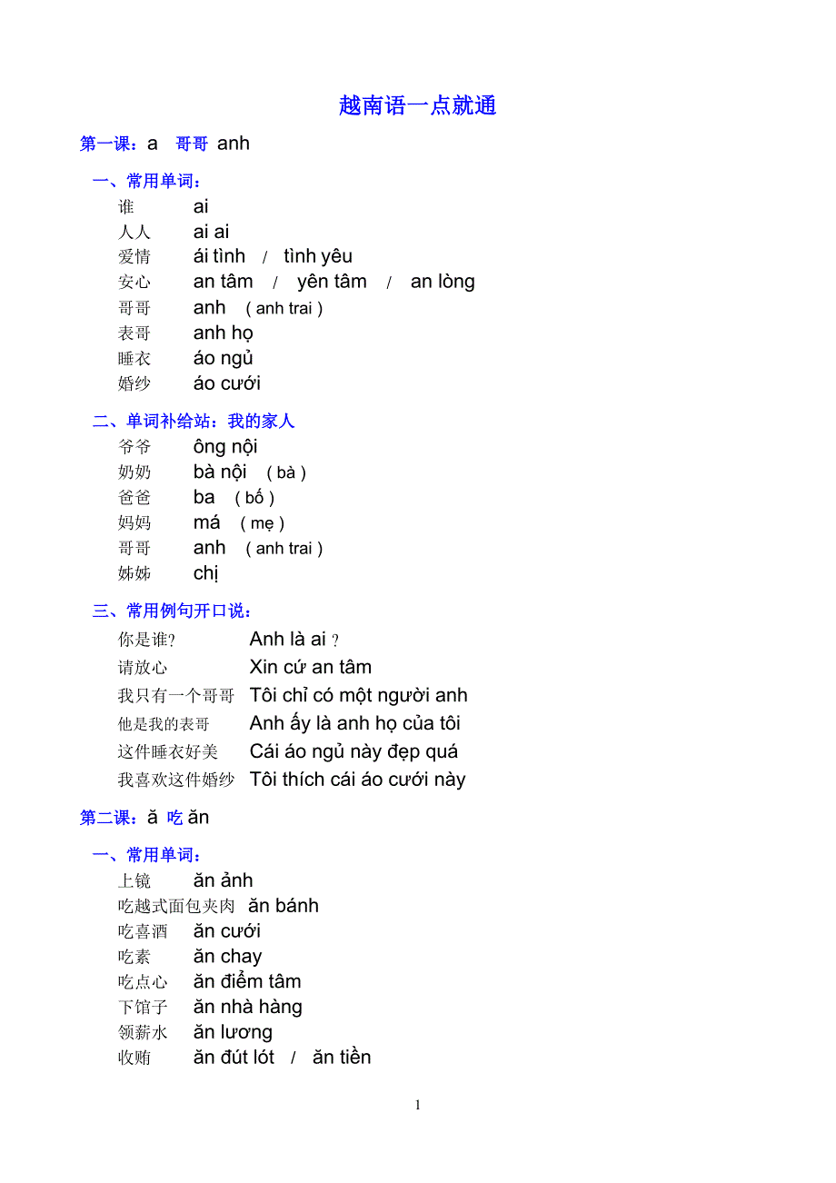 越南语一点通_第1页