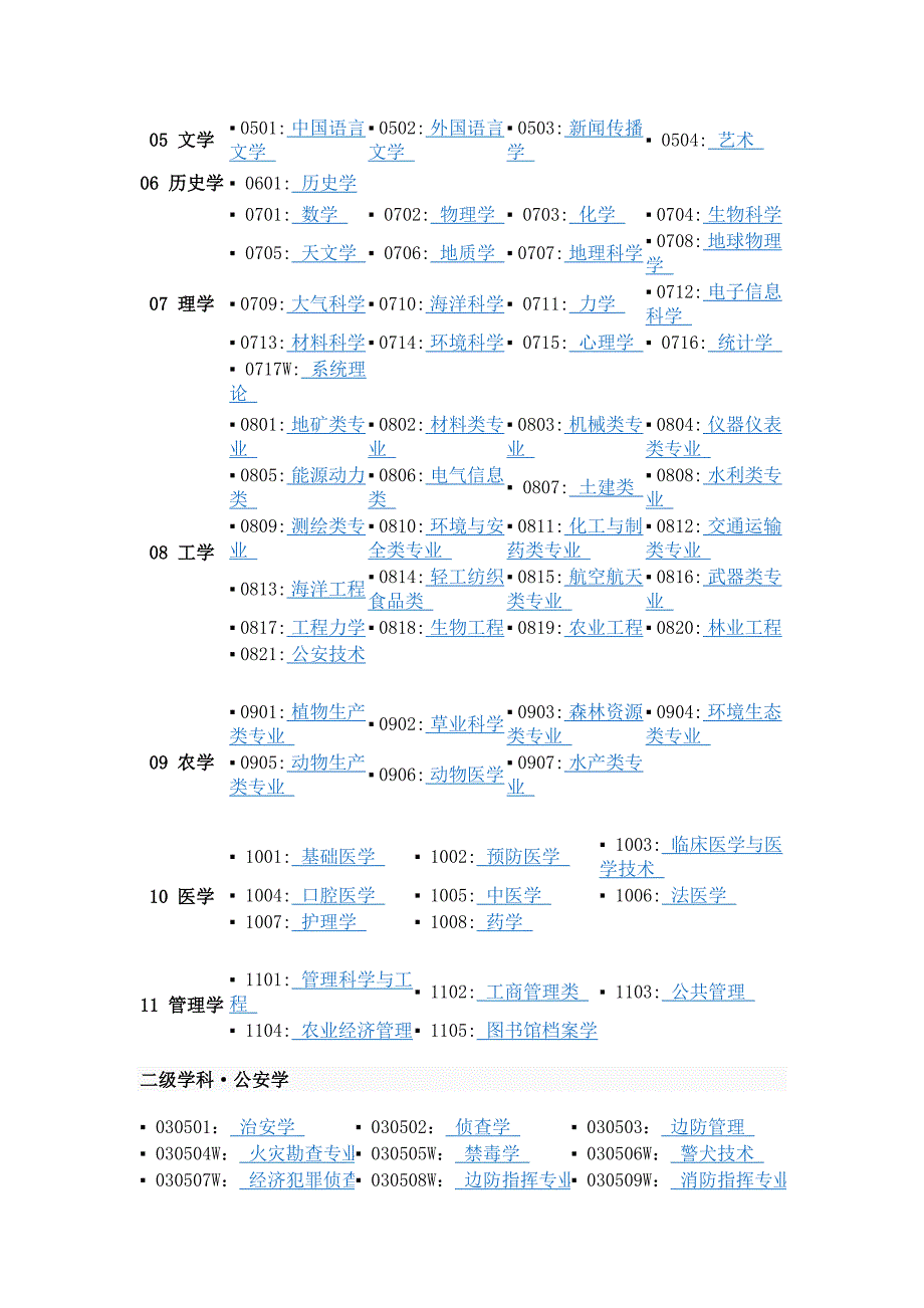 什么是学科和专业_第3页