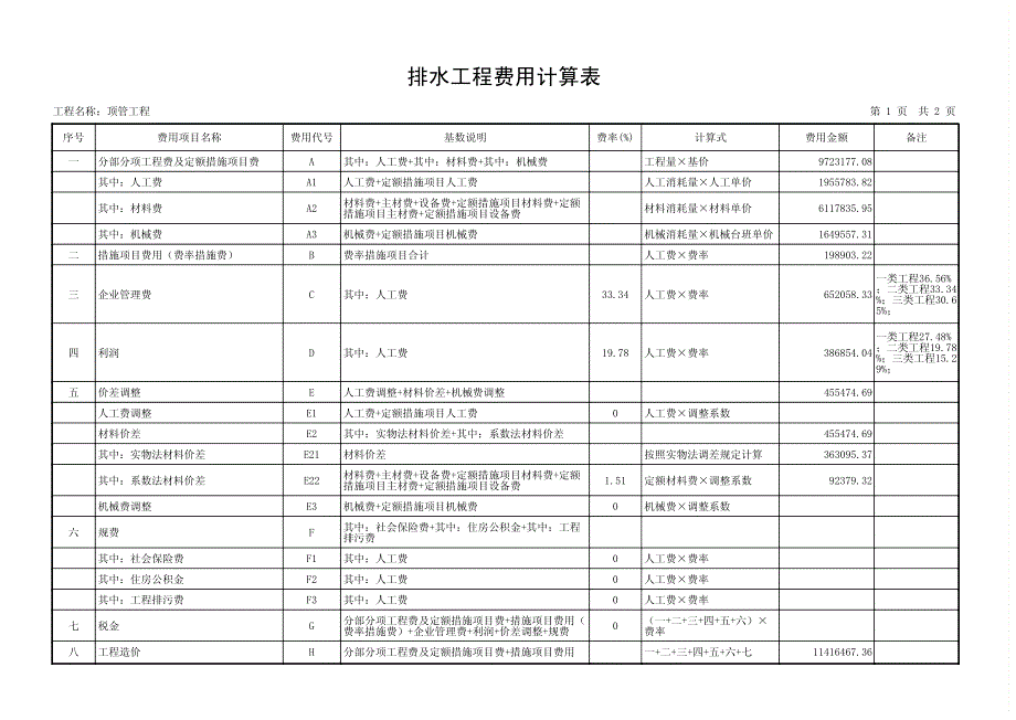 顶管工程预算范例_第1页