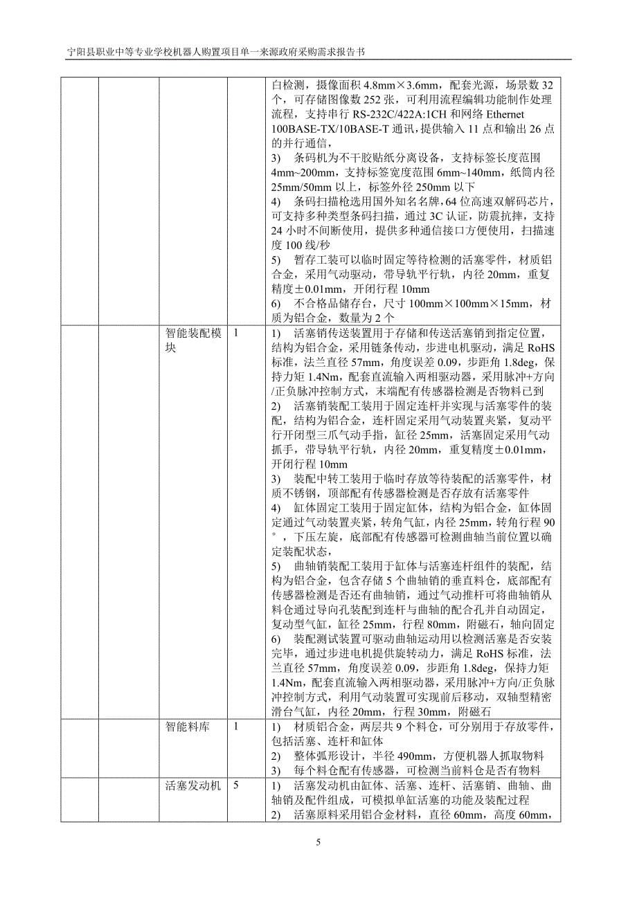 宁阳县职业中等专业学校机器人购置项目单一来源_第5页