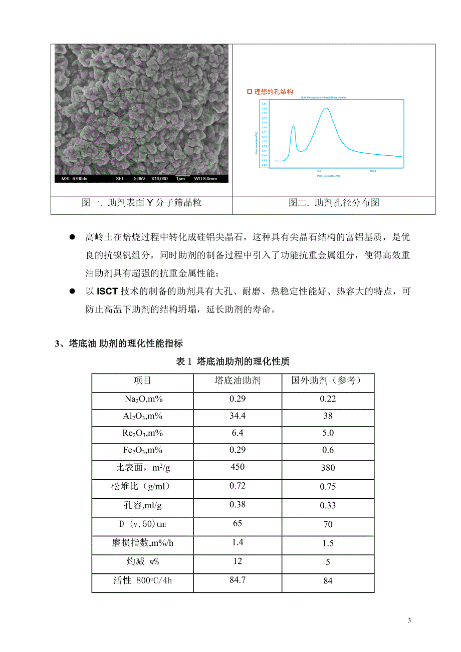 重油塔底油助剂使用说明_第3页