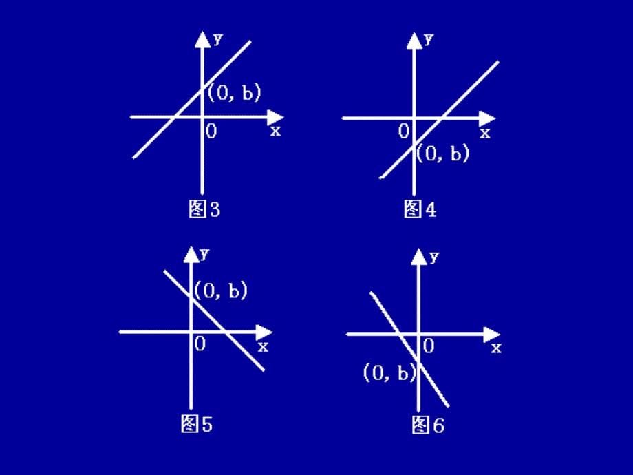 2010届中考数学函数型综合问题_第5页