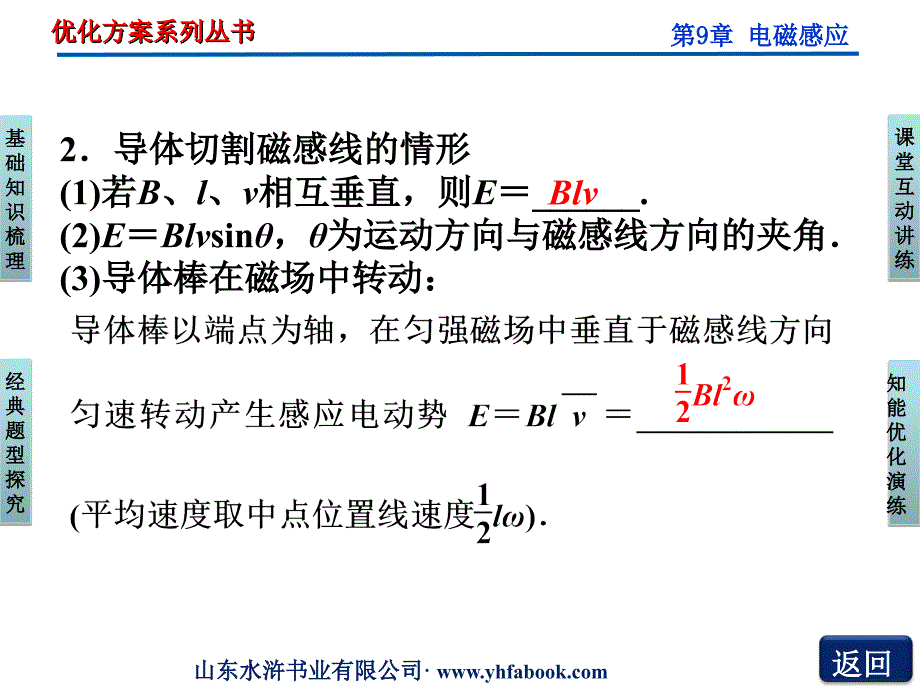 2012优化方案人教版物理总复习课件第9章第二节_第4页