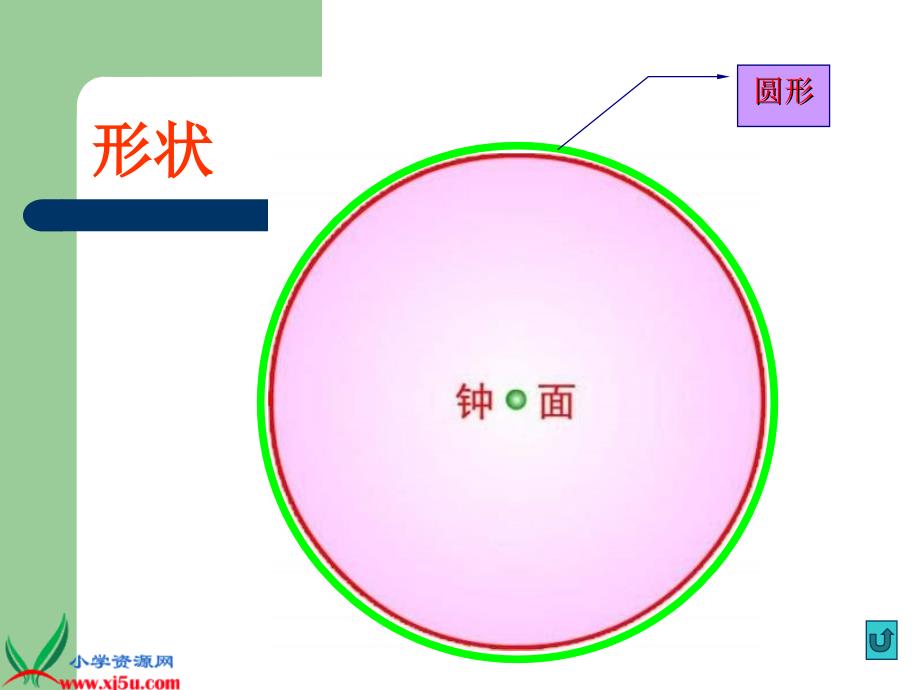 （北京版）一年级数学上册课件 钟表的认识_第5页